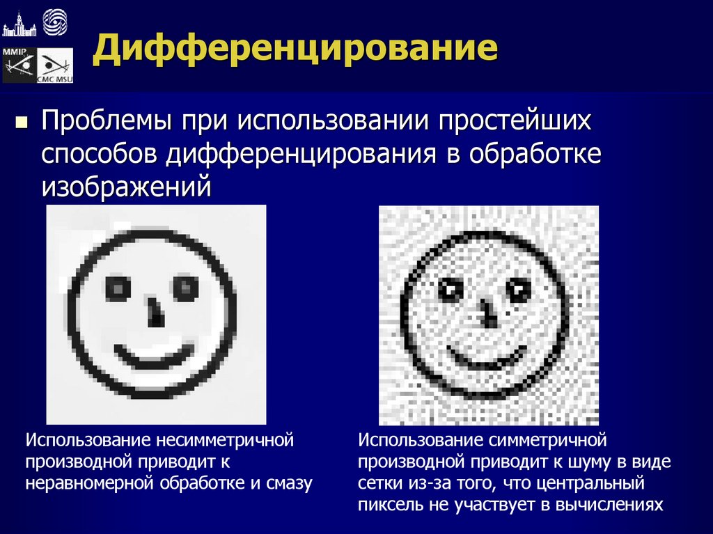 Дифференцирование