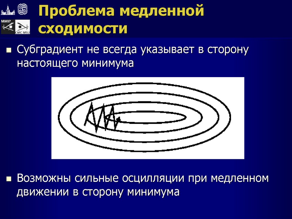 Проблема медленной сходимости