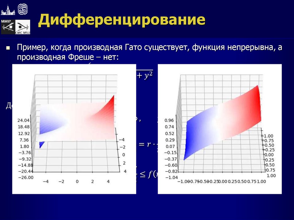 Дифференцирование