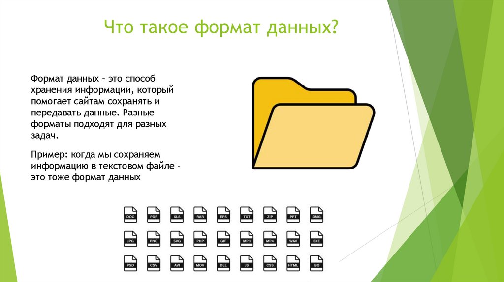 Что такое формат данных?