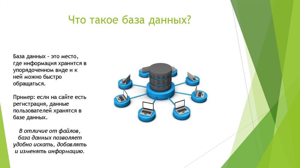 Что такое база данных?