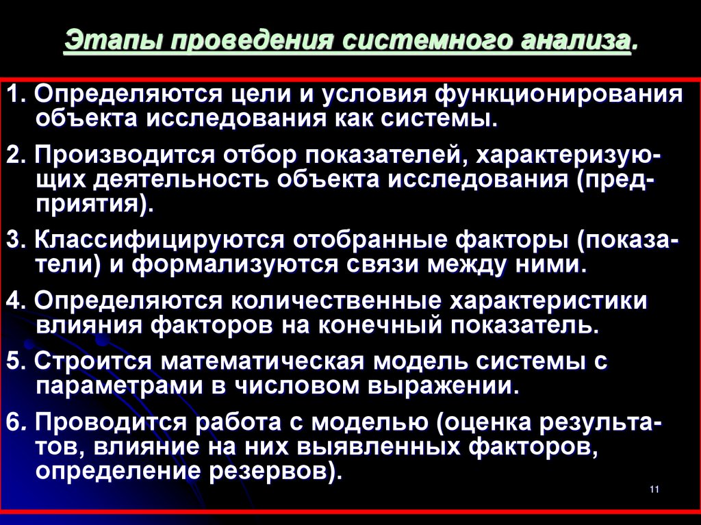 Этапы проведения системного анализа.