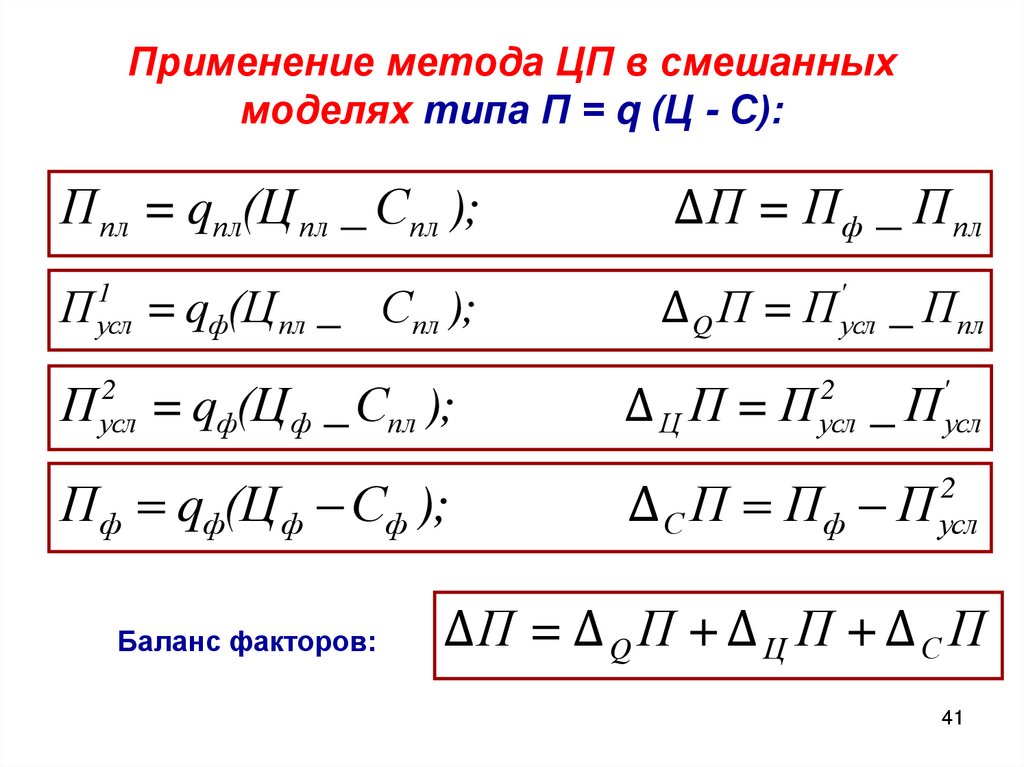 Пример создания факторной системы (модели)