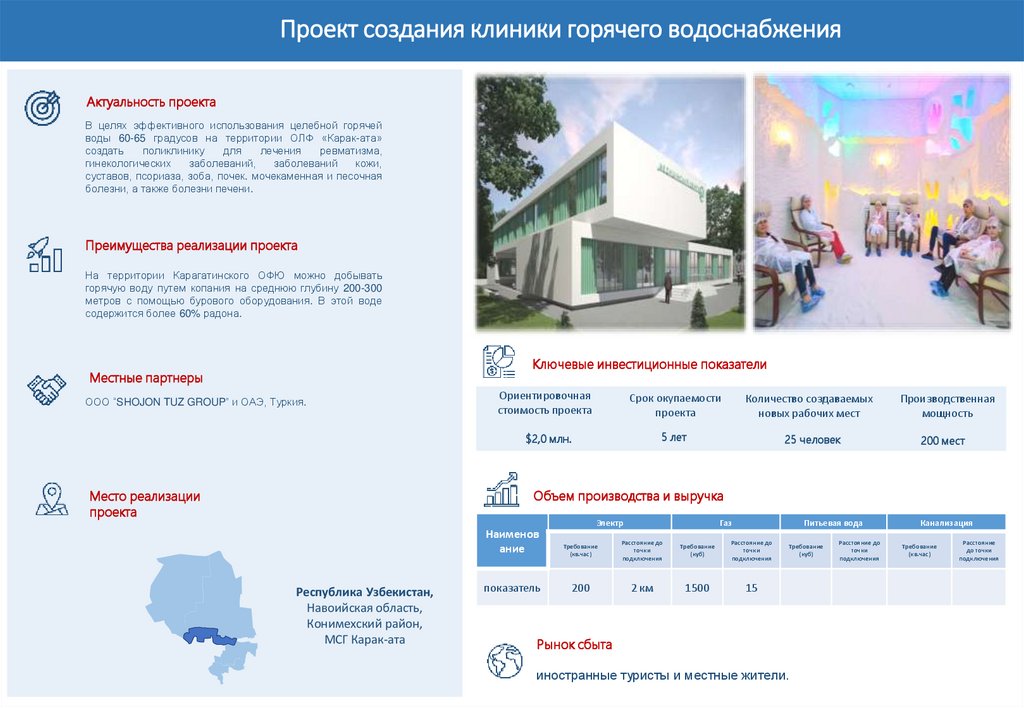 Проект создания клиники горячего водоснабжения