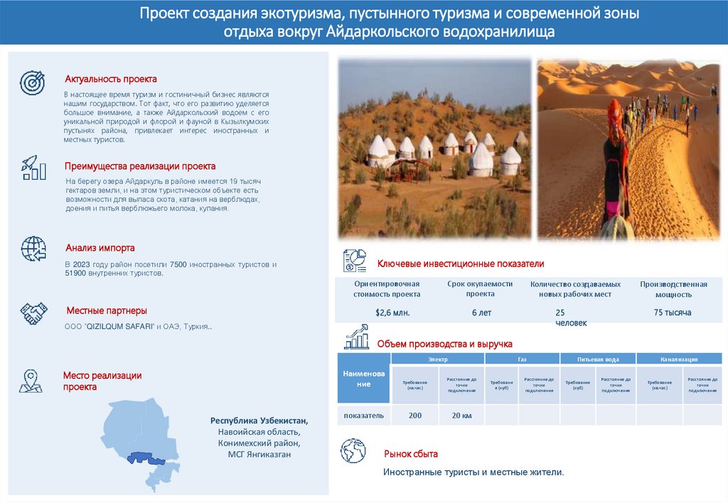Проект создания экотуризма, пустынного туризма и современной зоны отдыха вокруг Айдаркольского водохранилища