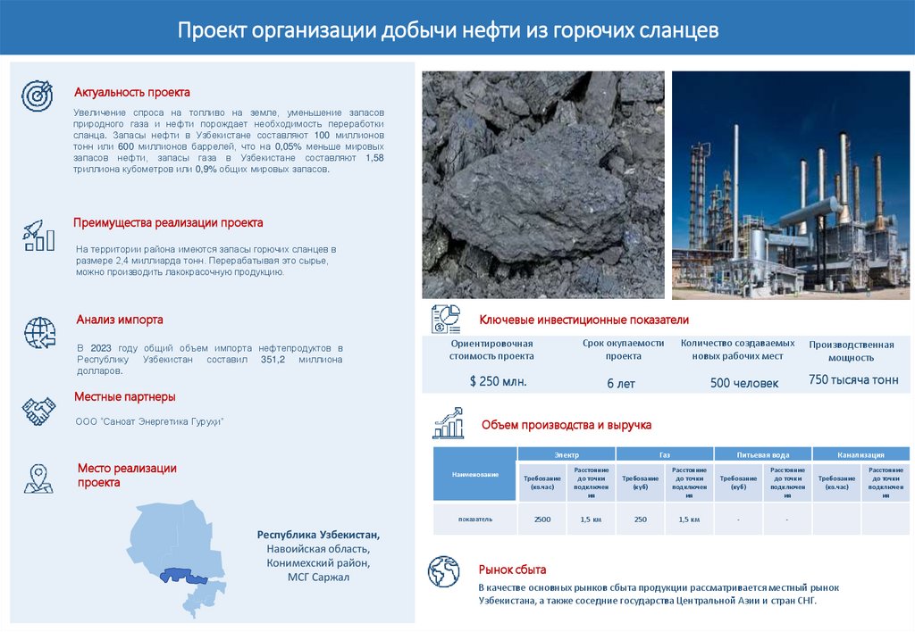 Проект организации добычи нефти из горючих сланцев