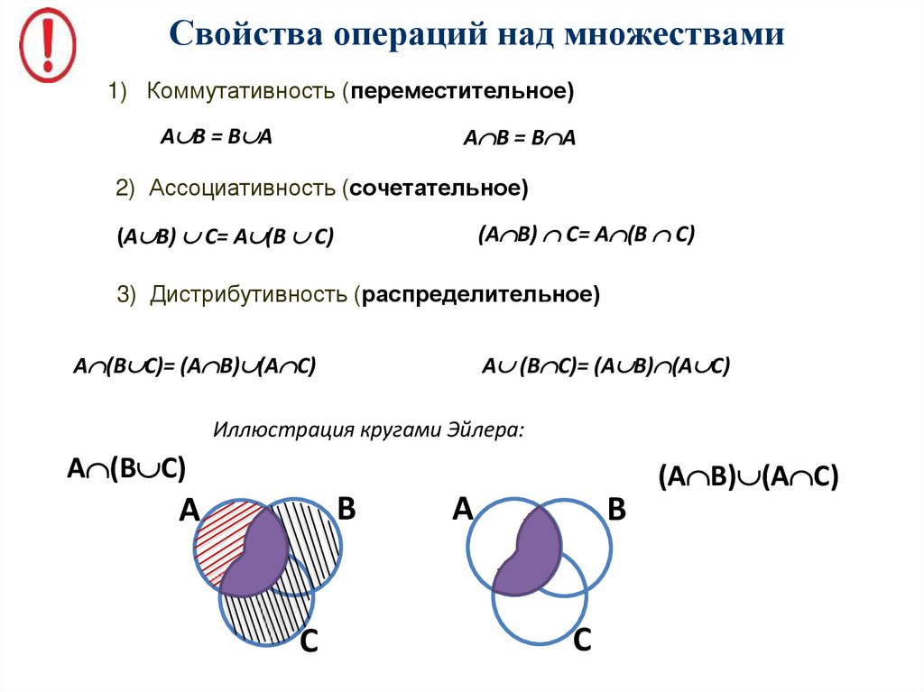 Повторение