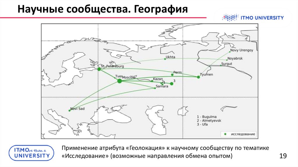 Научные сообщества. География