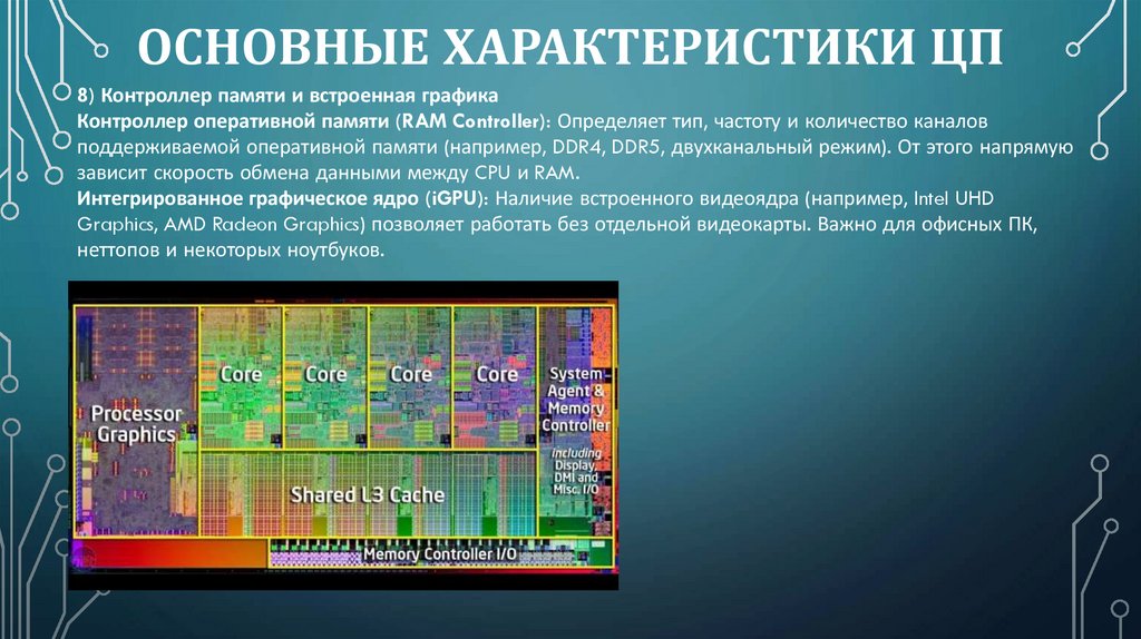 Основные характеристики ЦП