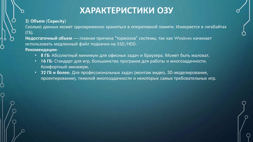 Характеристики ОЗУ