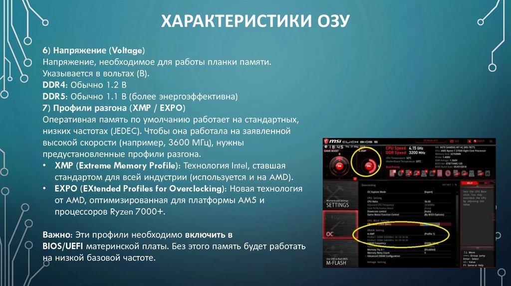 Характеристики ОЗУ
