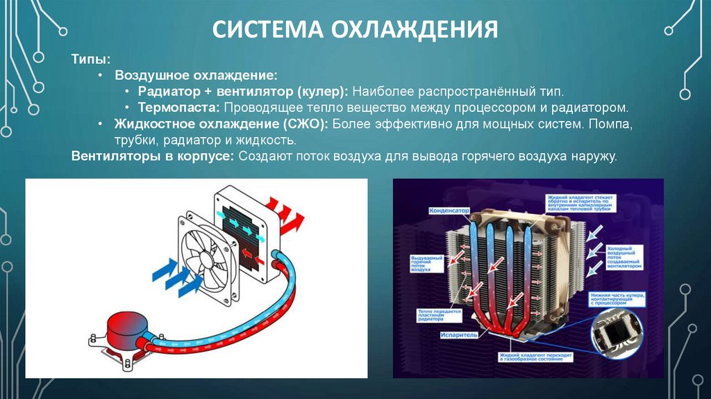 Система охлаждения