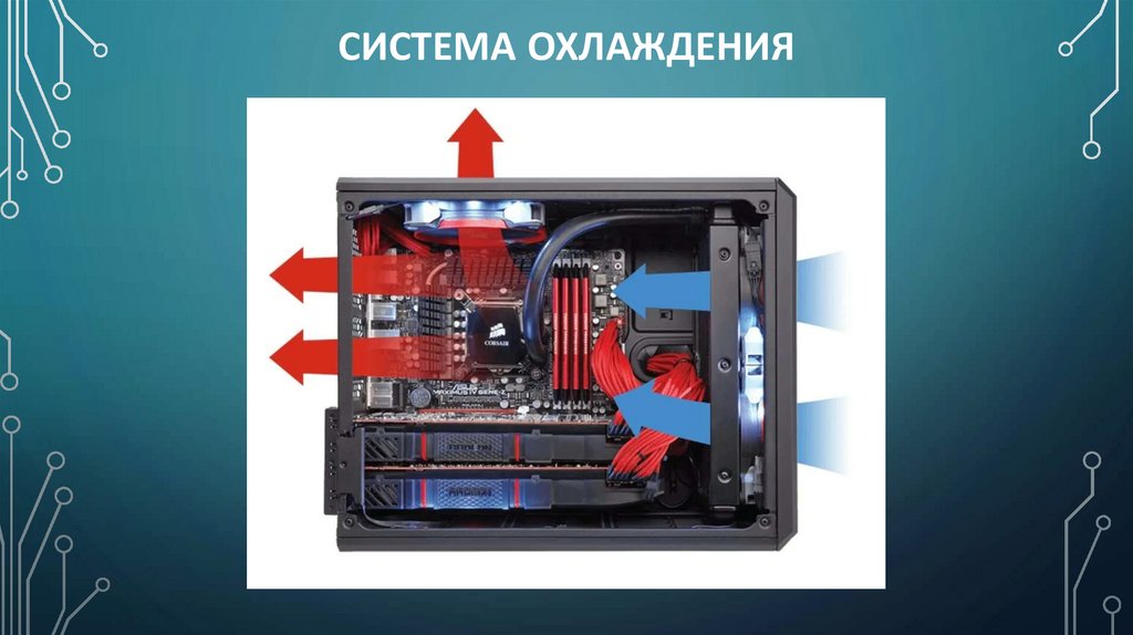 Система охлаждения