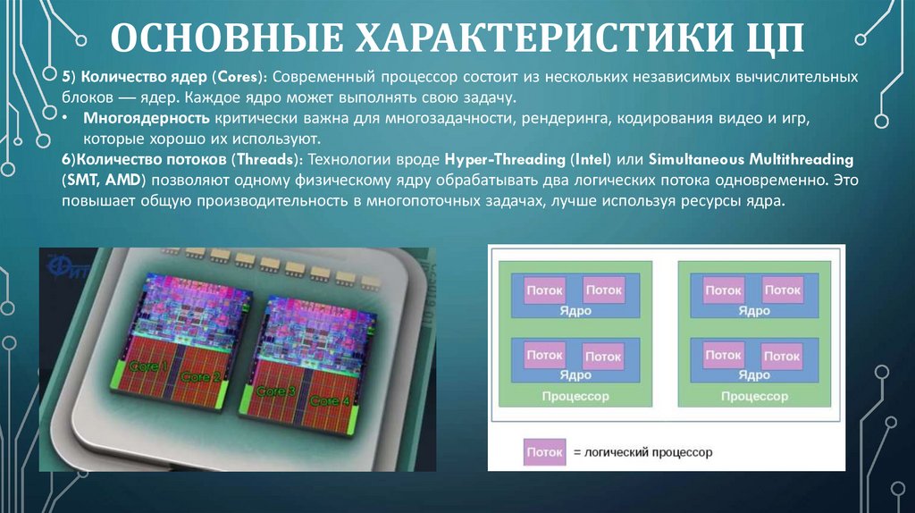 Основные характеристики ЦП