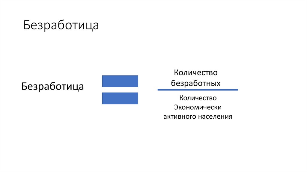 Безработица