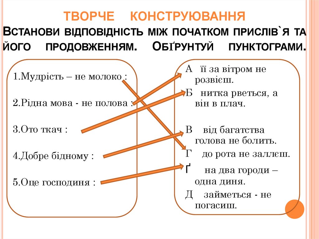 ТВОРЧЕооКОНСТРУЮВАННЯ Встанови відповідність між початком прислів`я та його продовженням. Обґрунтуй пунктограми.