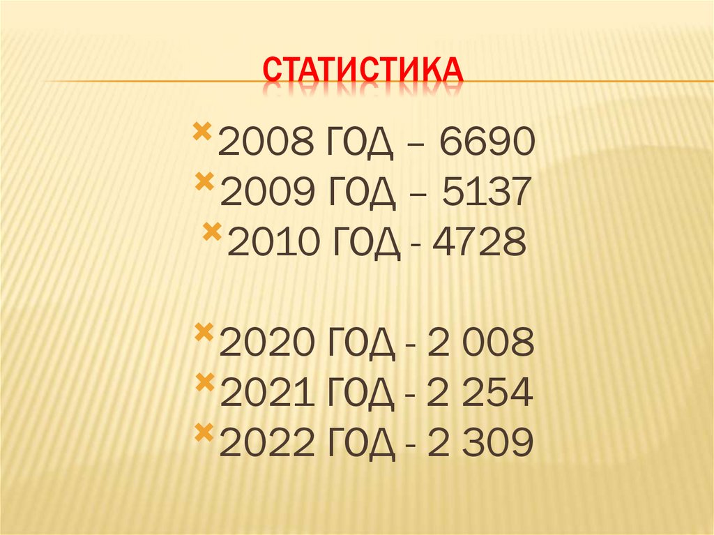 СТАТИСТИКА