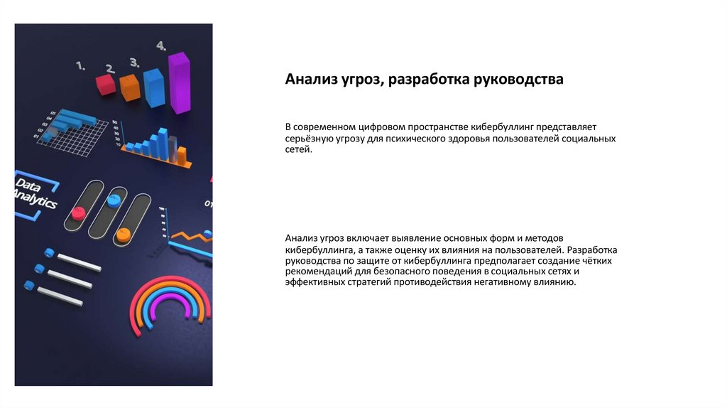 Анализ угроз, разработка руководства