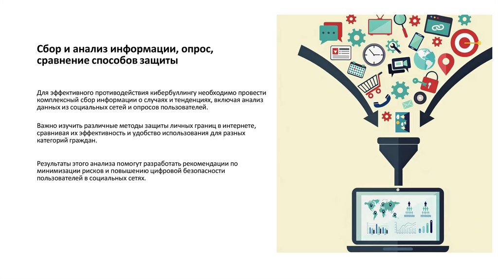 Сбор и анализ информации, опрос, сравнение способов защиты
