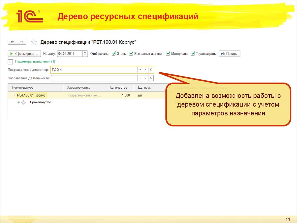 Дерево ресурсных спецификаций