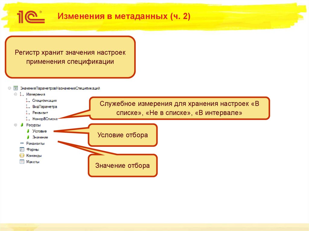 Изменения в метаданных (ч. 2)