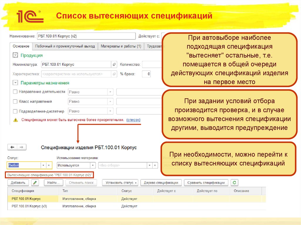 Список вытесняющих спецификаций