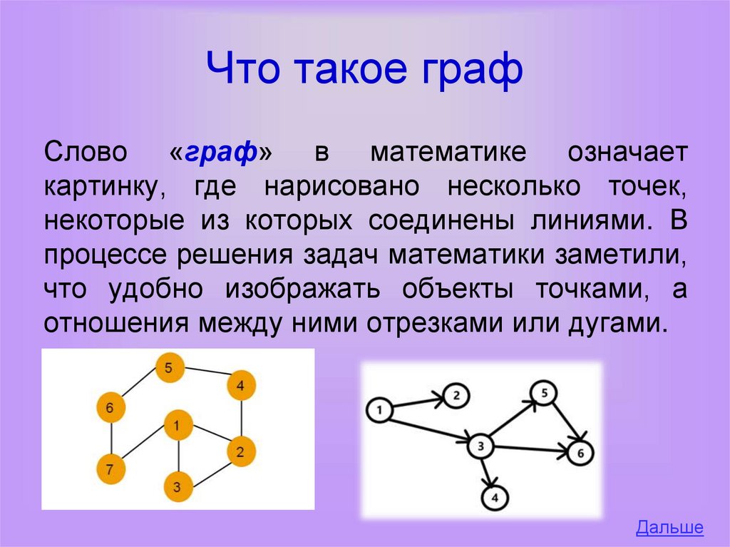 Что такое граф