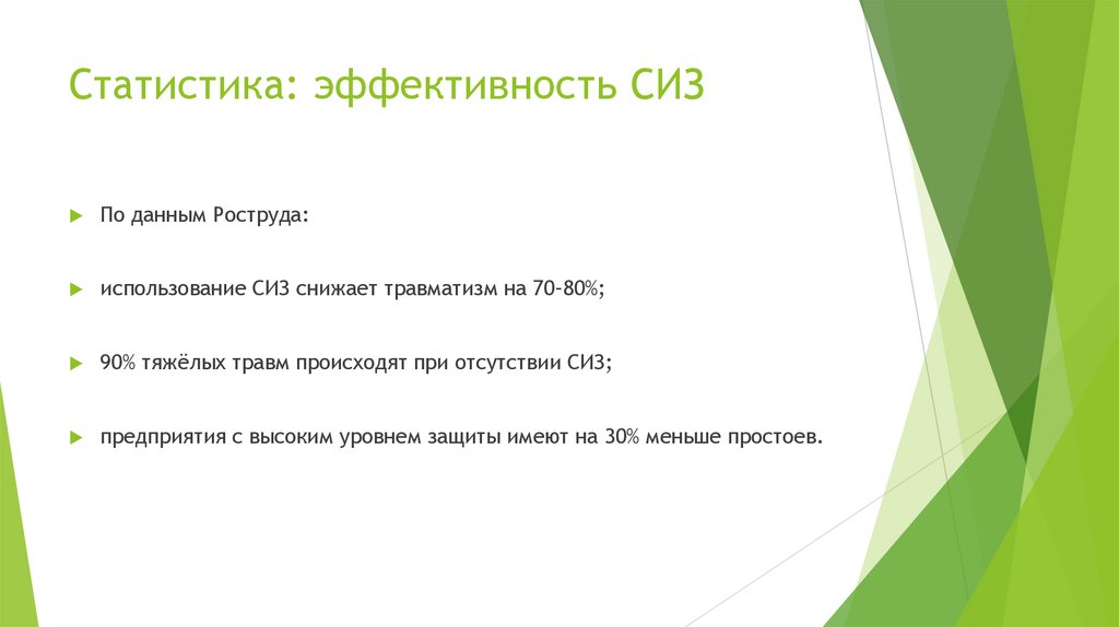 Статистика: эффективность СИЗ