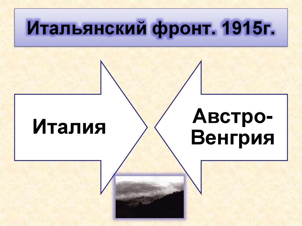 Итальянский фронт. 1915г.