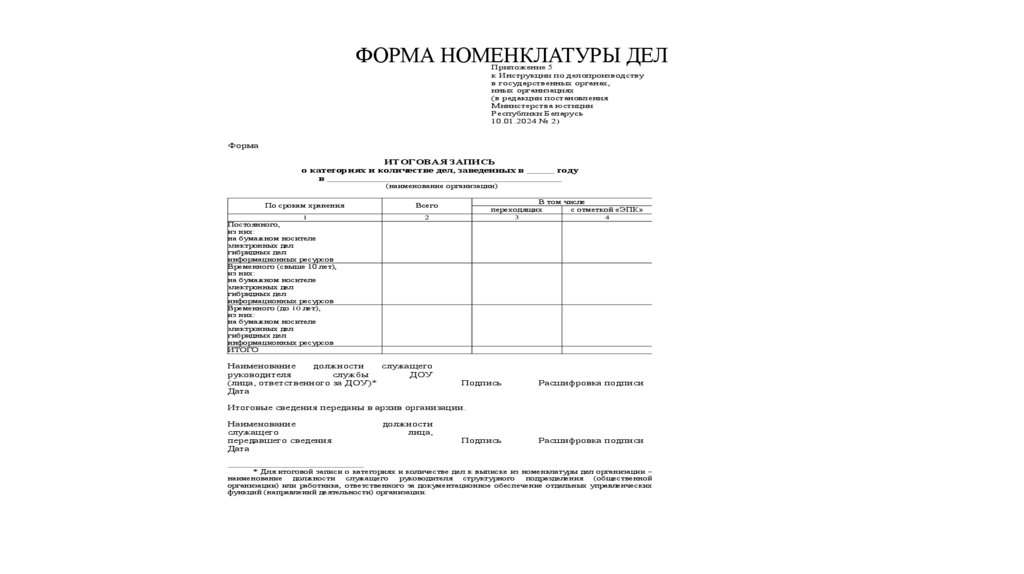 ФОРМА НОМЕНКЛАТУРЫ ДЕЛ