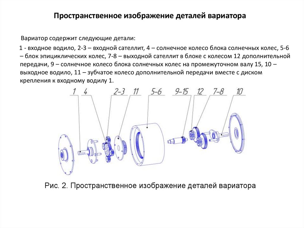 1. ОПИСАНИЕ АДАПТИВНОГО ЗУБЧАТОГО ВАРИАТОРА