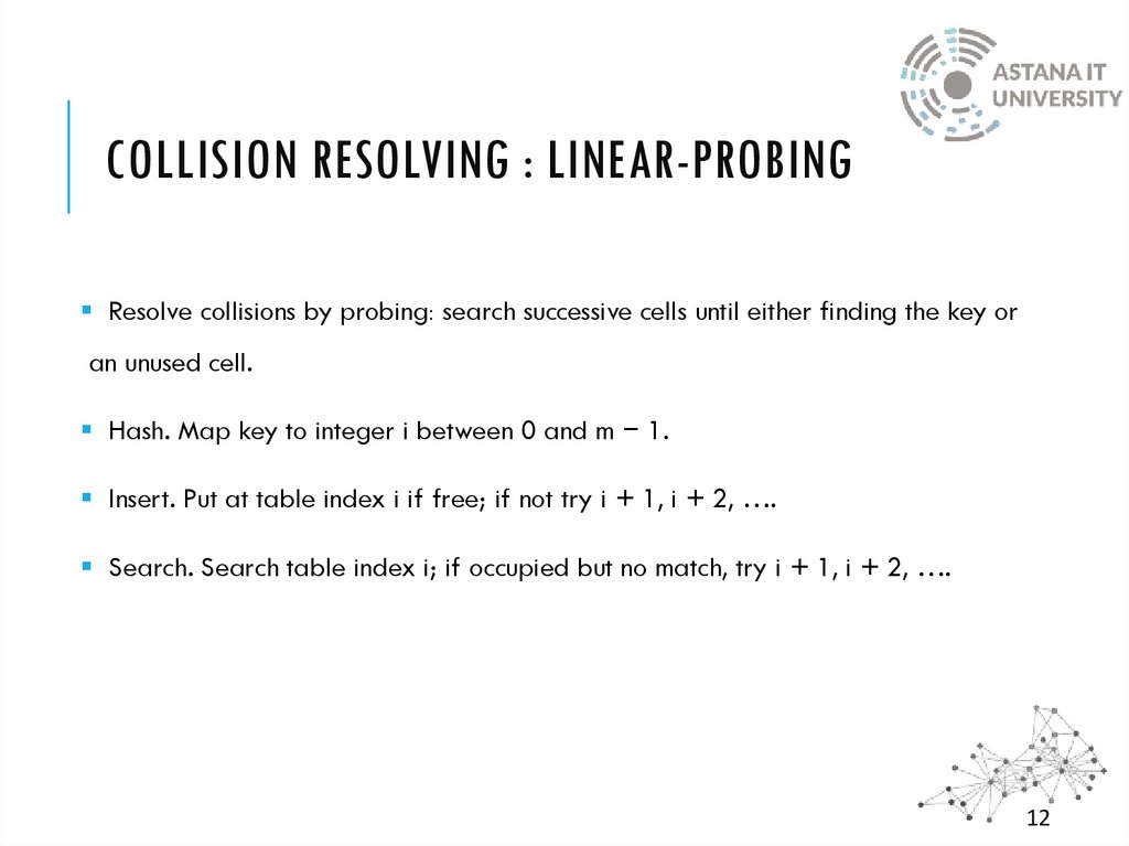 Collision Resolving : Linear-probing