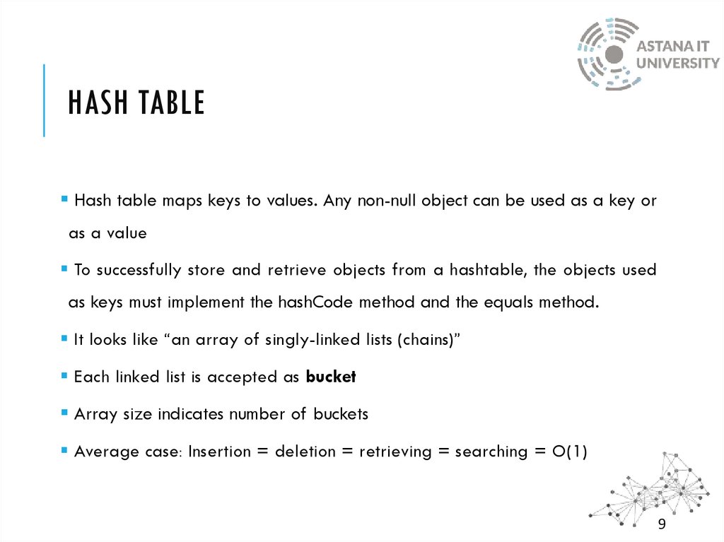Hash Table