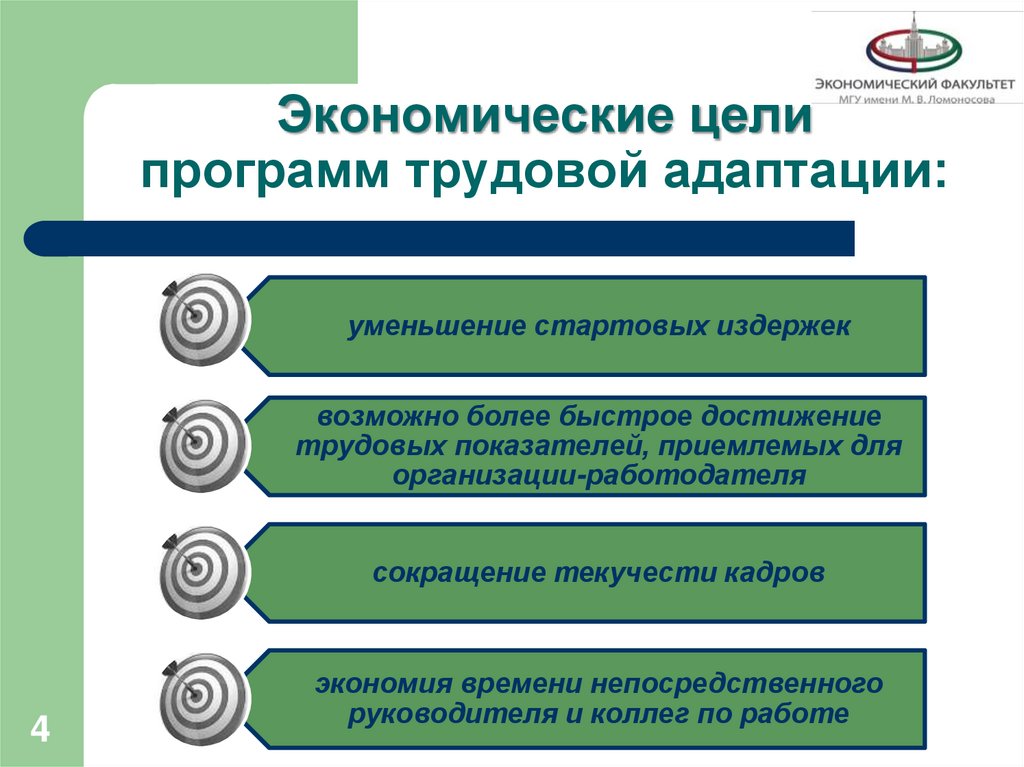 Экономические цели программ трудовой адаптации: