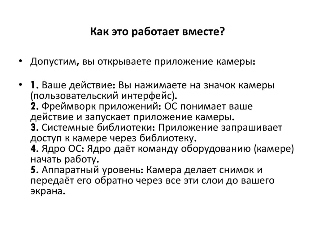 Как это работает вместе?