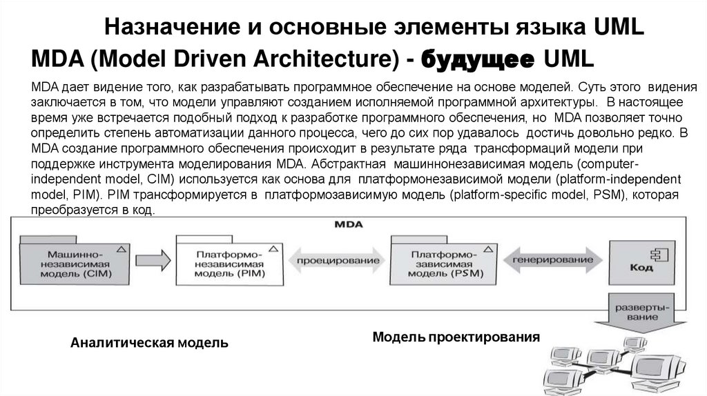 Назначение и основные элементы языка UML