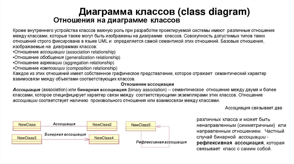Диаграмма классов (class diagram)