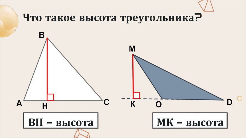 Что такое высота треугольника?