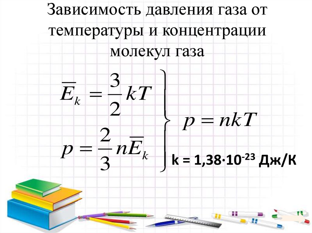 Зависимость давления газа от температуры и концентрации молекул газа