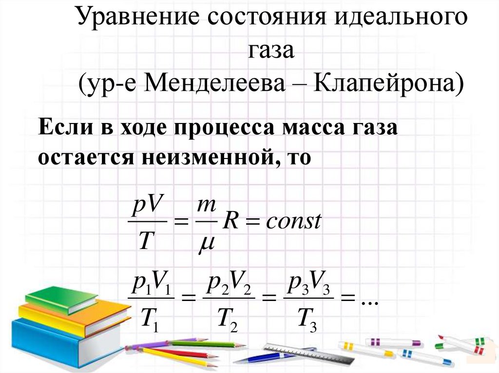 Уравнение состояния идеального газа (ур-е Менделеева – Клапейрона)
