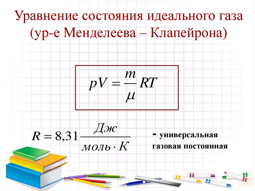 Уравнение состояния идеального газа (ур-е Менделеева – Клапейрона)