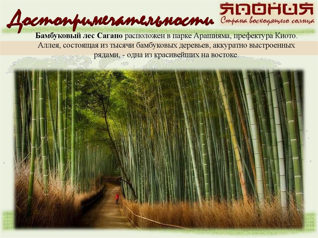 Достопримечательности