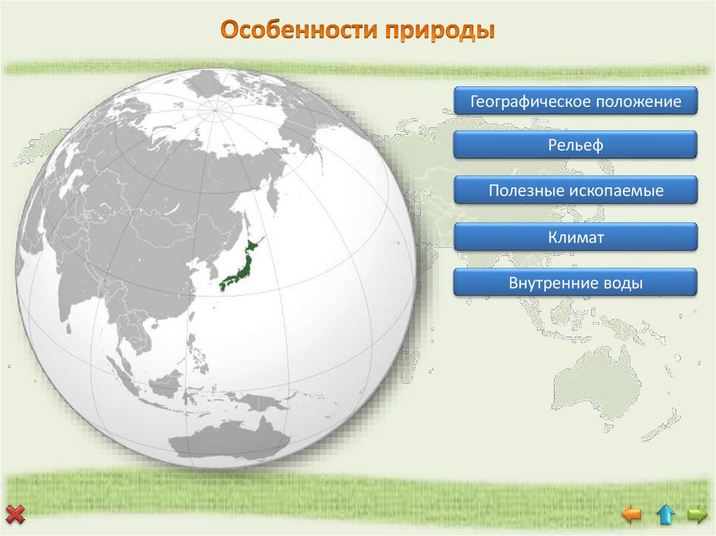 Вооружённые силы