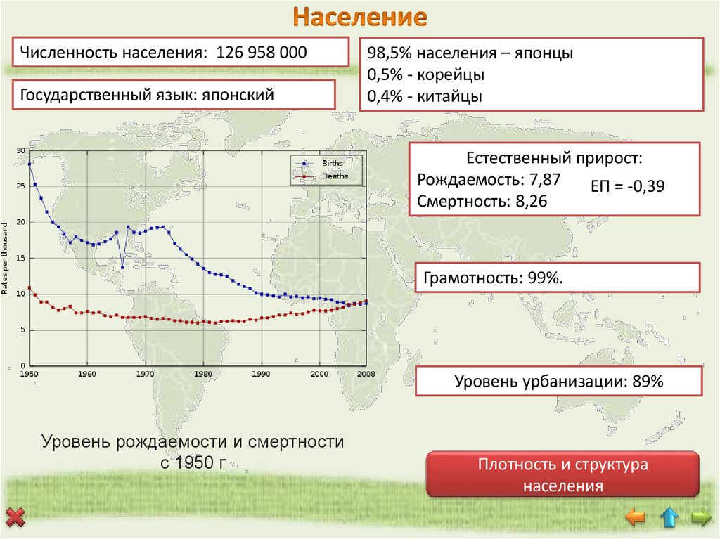 Особенности природы