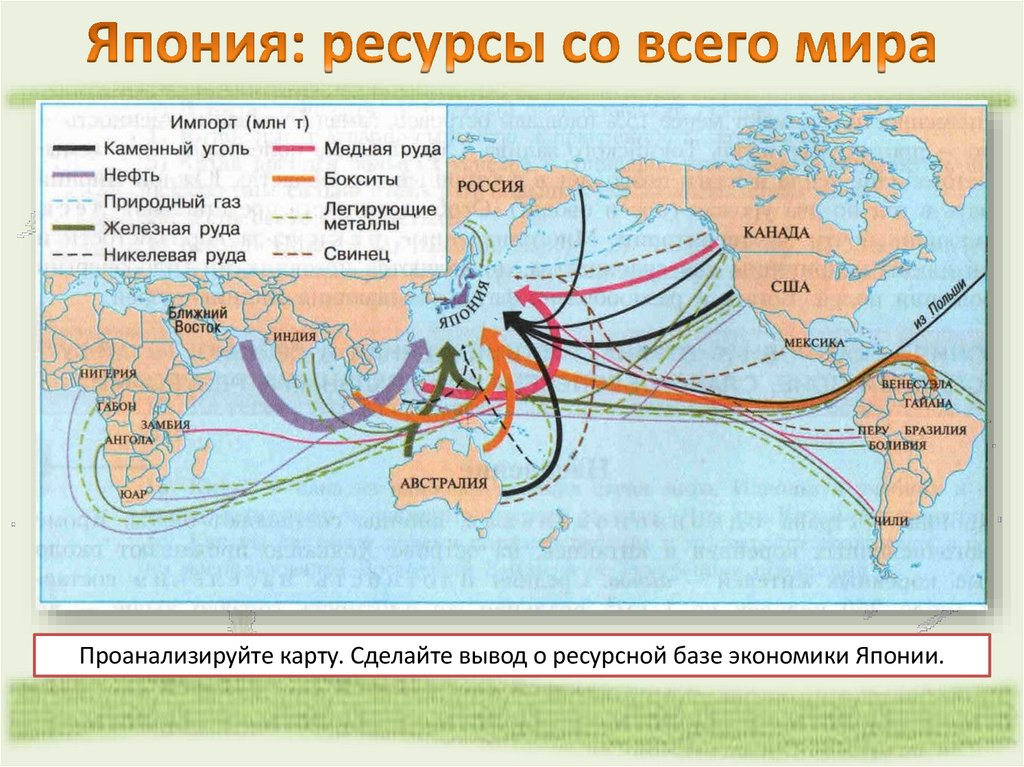 Задание 1:Дайте оценку ЭГП страны
