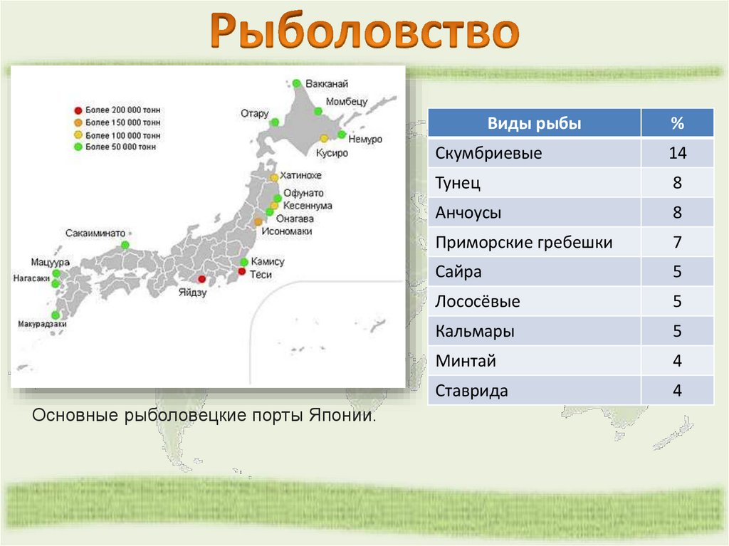 スズキ株式会社 (Сузуки) (Основано в 1909 году)