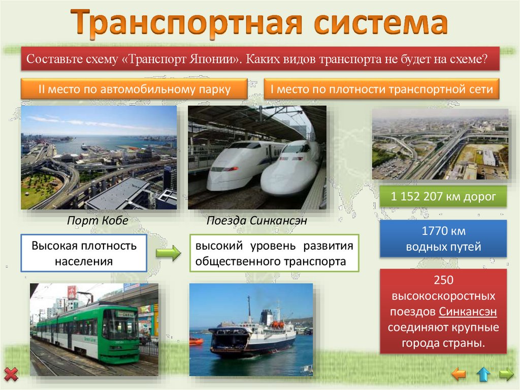 Suzuki Suzulight (1956)