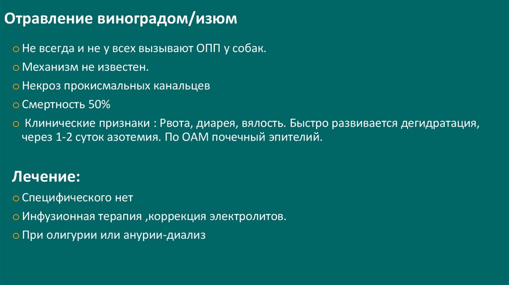 Отравление виноградом/изюм