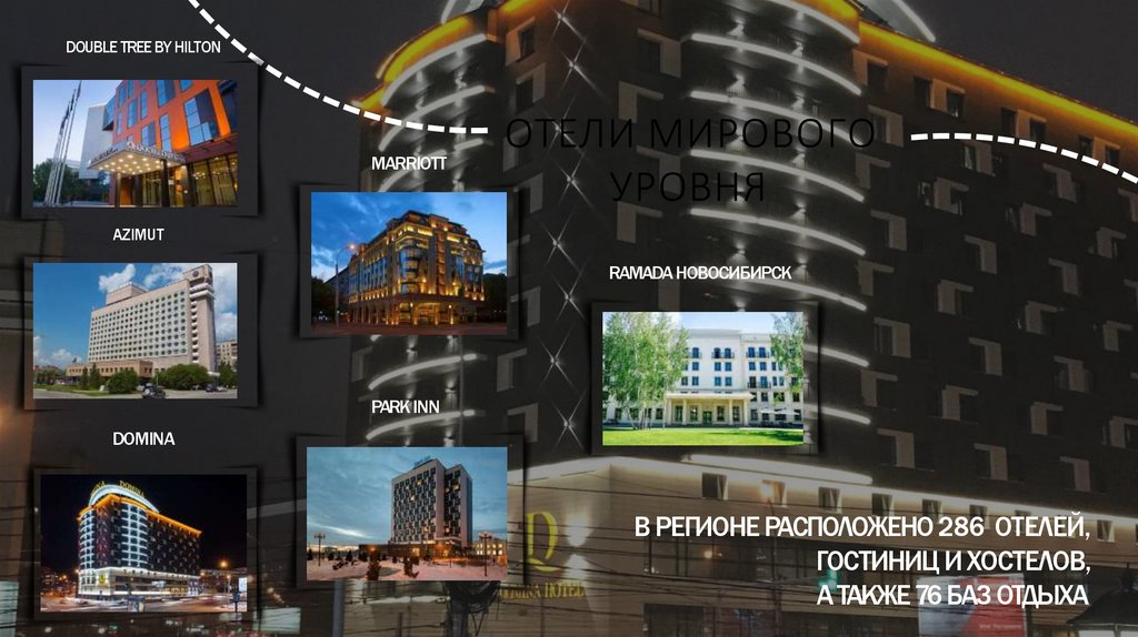 ОТЕЛИ МИРОВОГО УРОВНЯ