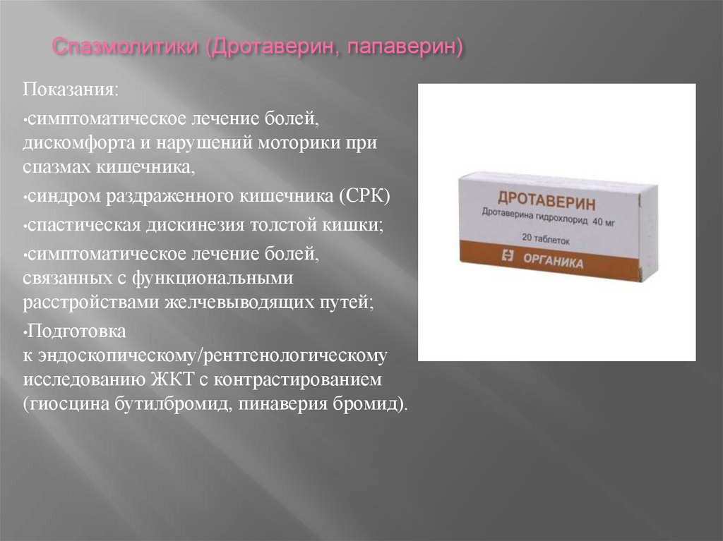 Спазмолитики (Дротаверин, папаверин)